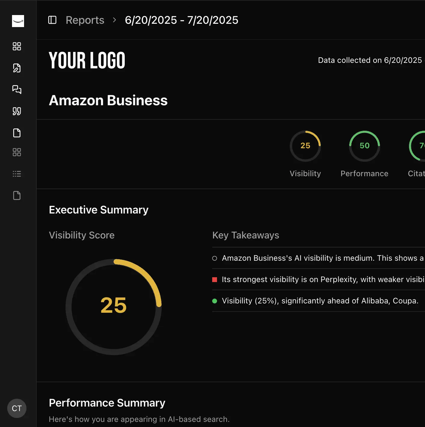 White label AI visibility reporting dashboard